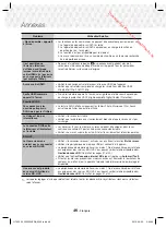 Предварительный просмотр 100 страницы Samsung HT-J5550W User Manual