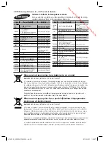 Предварительный просмотр 104 страницы Samsung HT-J5550W User Manual