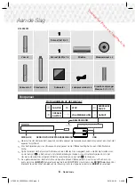 Предварительный просмотр 110 страницы Samsung HT-J5550W User Manual