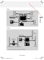 Предварительный просмотр 115 страницы Samsung HT-J5550W User Manual