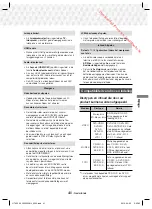 Предварительный просмотр 145 страницы Samsung HT-J5550W User Manual