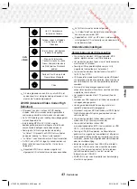 Предварительный просмотр 147 страницы Samsung HT-J5550W User Manual