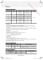 Предварительный просмотр 148 страницы Samsung HT-J5550W User Manual