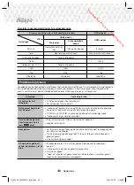 Предварительный просмотр 150 страницы Samsung HT-J5550W User Manual