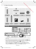 Предварительный просмотр 162 страницы Samsung HT-J5550W User Manual