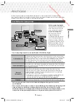 Предварительный просмотр 165 страницы Samsung HT-J5550W User Manual