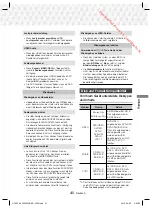 Предварительный просмотр 197 страницы Samsung HT-J5550W User Manual