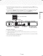 Предварительный просмотр 7 страницы Samsung HT-J7500W User Manual