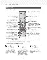 Предварительный просмотр 8 страницы Samsung HT-J7500W User Manual