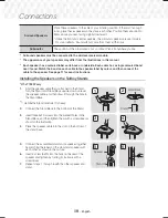 Preview for 10 page of Samsung HT-J7500W User Manual