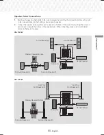 Предварительный просмотр 11 страницы Samsung HT-J7500W User Manual