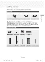 Preview for 5 page of Samsung HT-J7750W User Manual