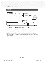 Preview for 6 page of Samsung HT-J7750W User Manual