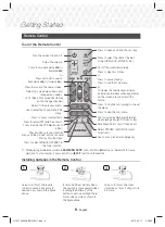 Предварительный просмотр 8 страницы Samsung HT-J7750W User Manual