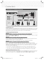Preview for 12 page of Samsung HT-J7750W User Manual