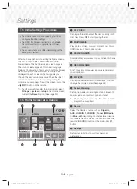 Предварительный просмотр 14 страницы Samsung HT-J7750W User Manual