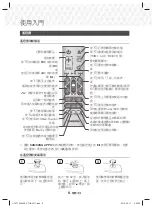 Предварительный просмотр 71 страницы Samsung HT-J7750W User Manual