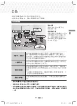 Предварительный просмотр 72 страницы Samsung HT-J7750W User Manual