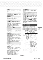 Предварительный просмотр 114 страницы Samsung HT-J7750W User Manual