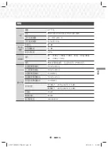 Предварительный просмотр 124 страницы Samsung HT-J7750W User Manual