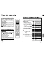 Предварительный просмотр 41 страницы Samsung HT-KP70 Instruction Manual