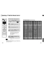 Предварительный просмотр 43 страницы Samsung HT-KP70 Instruction Manual