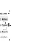 Предварительный просмотр 11 страницы Samsung HT-KQ20 Instruction Manual