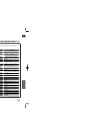 Предварительный просмотр 42 страницы Samsung HT-KQ20 Instruction Manual