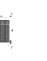 Предварительный просмотр 46 страницы Samsung HT-KQ20 Instruction Manual