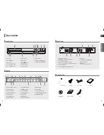 Предварительный просмотр 5 страницы Samsung HT-KX20 Instruction Manual