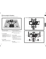 Предварительный просмотр 7 страницы Samsung HT-KX20 Instruction Manual