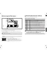 Предварительный просмотр 12 страницы Samsung HT-KX20 Instruction Manual