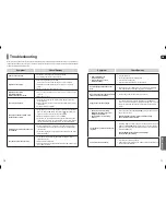 Предварительный просмотр 36 страницы Samsung HT-KX20 Instruction Manual