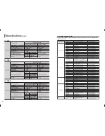 Предварительный просмотр 39 страницы Samsung HT-KX20 Instruction Manual