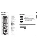 Предварительный просмотр 6 страницы Samsung HT-KX30 Instruction Manual