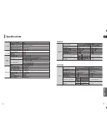 Preview for 39 page of Samsung HT-KX30 Instruction Manual