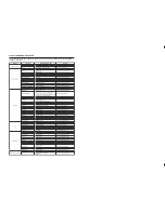 Предварительный просмотр 40 страницы Samsung HT-KX30 Instruction Manual