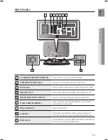 Preview for 13 page of Samsung HT-KX715 User Manual