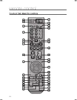 Preview for 14 page of Samsung HT-KX715 User Manual