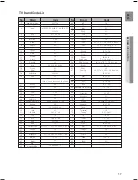 Preview for 17 page of Samsung HT-KX715 User Manual