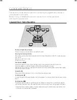 Preview for 18 page of Samsung HT-KX715 User Manual