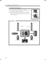 Preview for 20 page of Samsung HT-KX715 User Manual