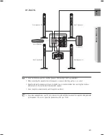 Preview for 21 page of Samsung HT-KX715 User Manual