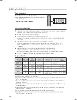 Preview for 46 page of Samsung HT-KX715 User Manual