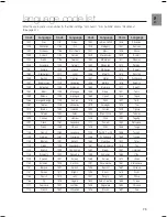 Preview for 75 page of Samsung HT-KX715 User Manual