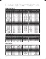 Preview for 76 page of Samsung HT-KX715 User Manual