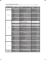 Preview for 80 page of Samsung HT-KX715 User Manual