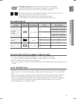 Предварительный просмотр 9 страницы Samsung HT-KZ210 User Manual