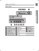 Предварительный просмотр 11 страницы Samsung HT-KZ210 User Manual