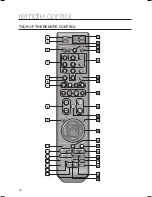 Предварительный просмотр 14 страницы Samsung HT-KZ210 User Manual